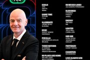 华体会体育-FIFA公布本届世界杯18首官方歌曲，甲亢哥的Champion在列