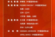 华体会体育官方网站-提前半年开启集训！杨舒予、张子宇领衔女篮大名单